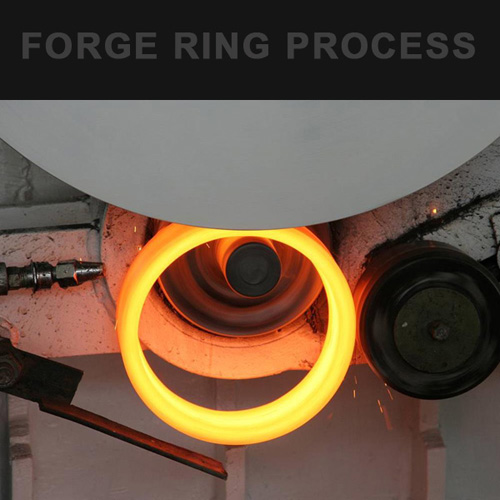 Forged Steel Spherical Roller Bearing Manufacturers